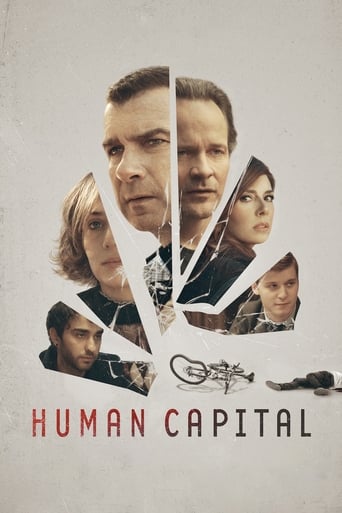 ES| Human Capital (2020)