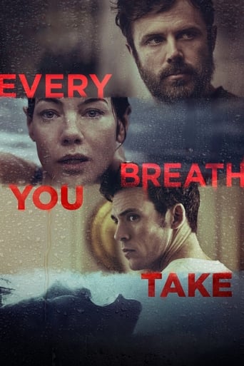 Every Breath You Take [MULTI-SUB]