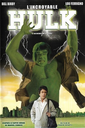 FR| L'Incroyable Hulk : L'Homme Mystère