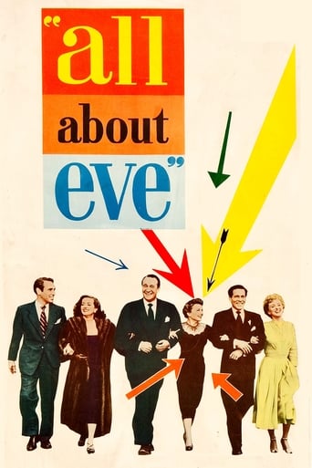 All About Eve [MULTI-SUB]