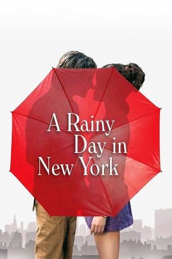 PL| A Rainy Day in New York