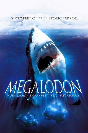 PL| Megalodon