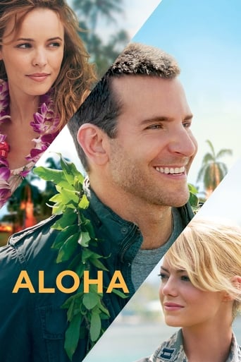 PL| Aloha
