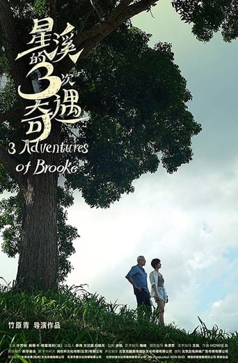 CN| Three Adventures of Brooke