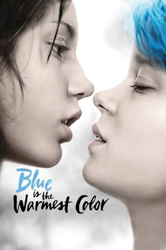 Blue Is the Warmest Color [MULTI-SUB]